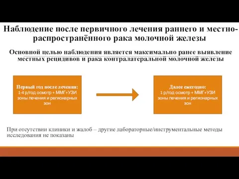 Наблюдение после первичного лечения раннего и местно-распространённого рака молочной железы Основной