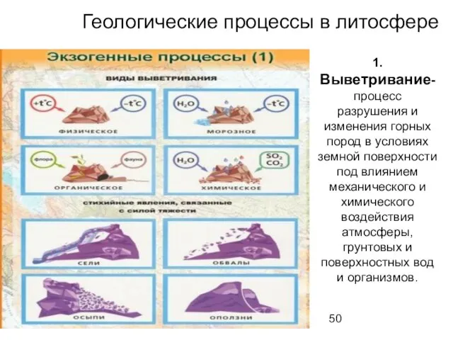 Геологические процессы в литосфере 1. Выветривание-процесс разрушения и изменения горных пород