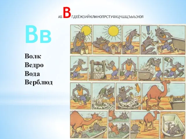 АБВГДЕЁЖЗИЙКЛМНОПРСТУФХЦЧШЩЪЫЬЭЮЯ Вв Волк Ведро Вода Верблюд