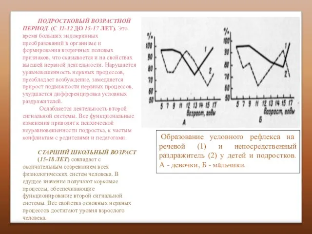 ПОДРОСТКОВЫЙ ВОЗРАСТНОЙ ПЕРИОД (С 11-12 ДО 15-17 ЛЕТ). Это время больших