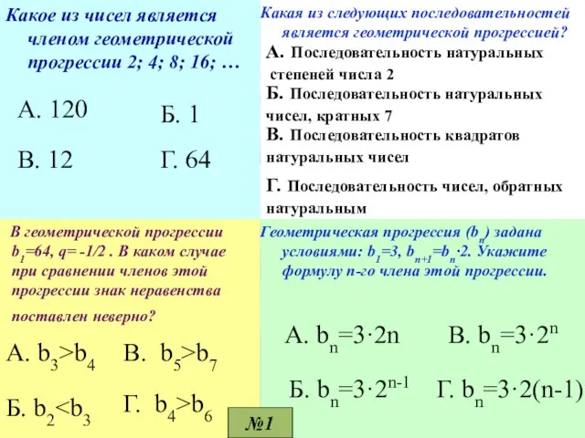 Какое из чисел является членом геометрической прогрессии 2; 4; 8; 16;