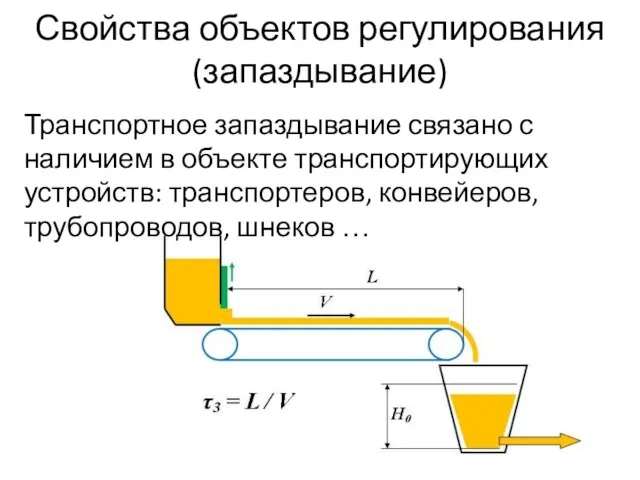 Свойства объектов регулирования (запаздывание) Транспортное запаздывание связано с наличием в объекте