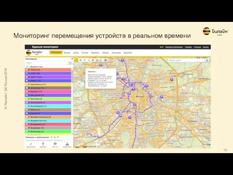 Мониторинг перемещения устройств в реальном времени