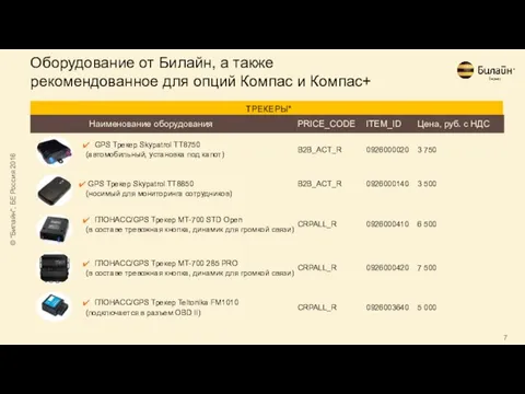 Оборудование от Билайн, а также рекомендованное для опций Компас и Компас+