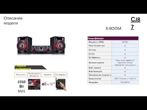СJ87 Главные особенности Акселераток вечеринок Караоке Мощность 2350 Вт RMS DJ эффекты X-BOOM Описание модели