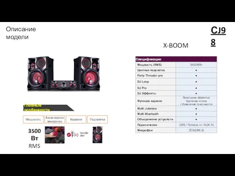 СJ98 Главные особенности Акселераток вечеринок Караоке Мощность 3500 Вт RMS Подсветка X-BOOM Описание модели