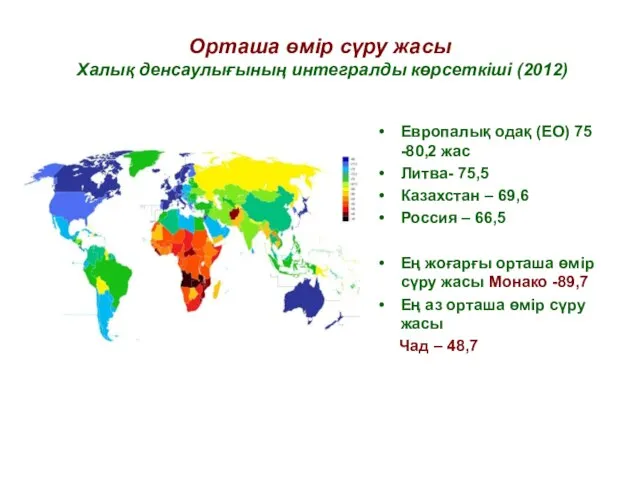 Орташа өмір сүру жасы Халық денсаулығының интегралды көрсеткіші (2012) . Европалық