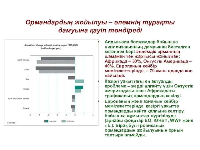 Ормандардың жойылуы – әлемнің тұрақты дамуына қауіп төндіреді . Алдын-ала болжамдар