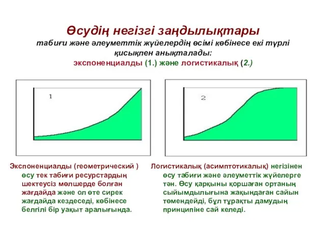 Өсудің негізгі заңдылықтары табиғи және әлеуметтік жүйелердің өсімі көбінесе екі түрлі