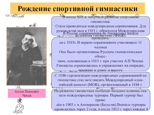 Рождение спортивной гимнастики Антон Павлович Чехов В конце XIX в. получила