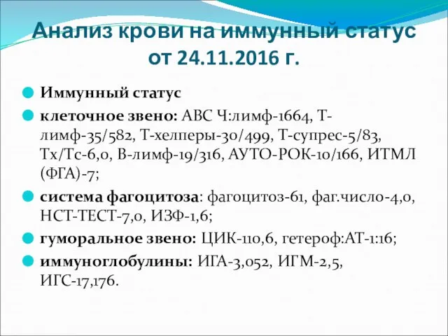 Анализ крови на иммунный статус от 24.11.2016 г. Иммунный статус клеточное