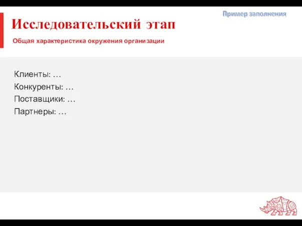 Исследовательский этап Клиенты: … Конкуренты: … Поставщики: … Партнеры: … Общая характеристика окружения организации