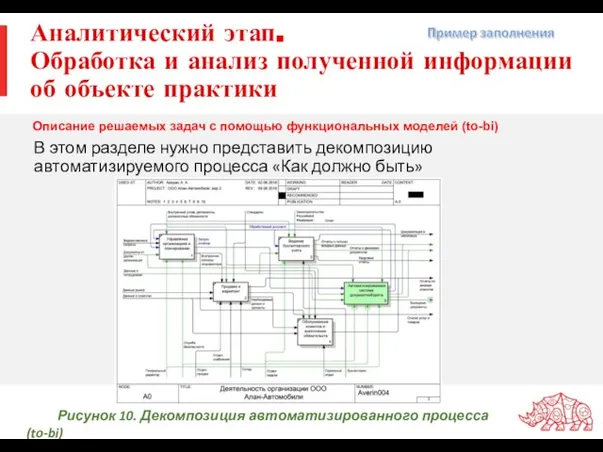 Аналитический этап. Обработка и анализ полученной информации об объекте практики В