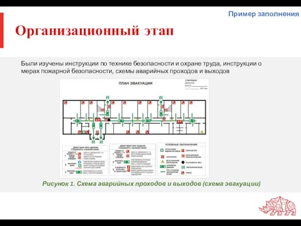 Организационный этап Были изучены инструкции по технике безопасности и охране труда,