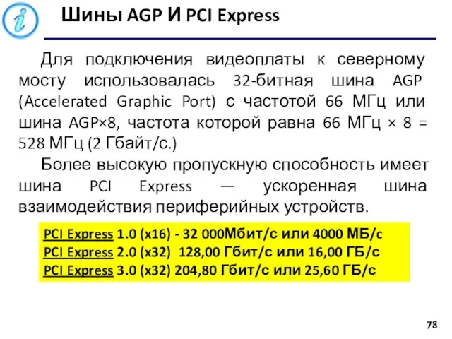 Шины AGP И PCI Express Для подключения видеоплаты к северному мосту