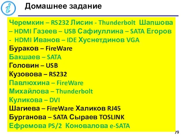 Домашнее задание Черемкин – RS232 Лисин - Thunderbolt Шапшова – HDMI
