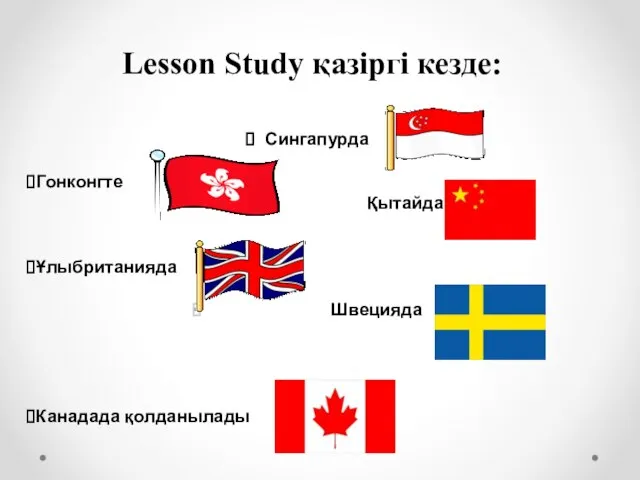 Lesson Study қазіргі кезде: Сингапурда Гонконгте Қытайда Ұлыбританияда Швецияда Канадада қолданылады