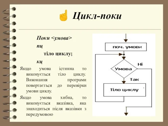 ☝ Цикл-поки Поки пц тіло циклу; кц Якщо умова істинна то