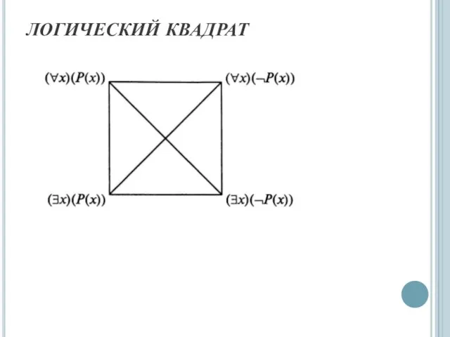 ЛОГИЧЕСКИЙ КВАДРАТ