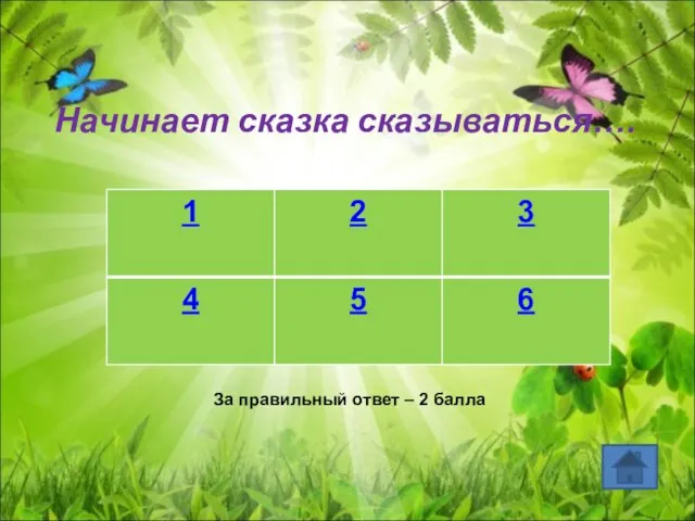 Начинает сказка сказываться…. За правильный ответ – 2 балла