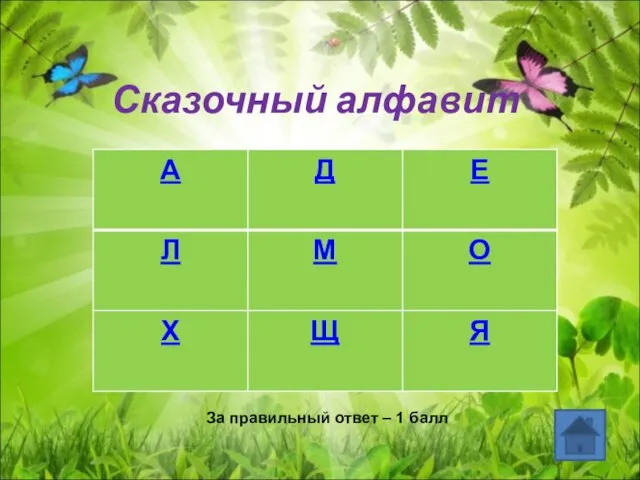 Сказочный алфавит За правильный ответ – 1 балл