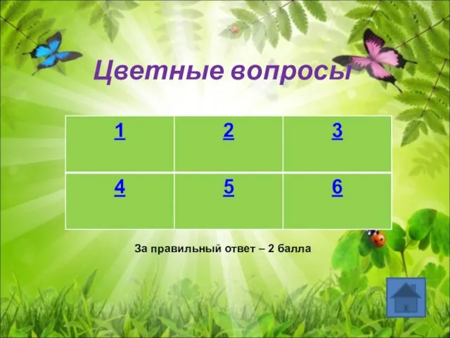 Цветные вопросы За правильный ответ – 2 балла