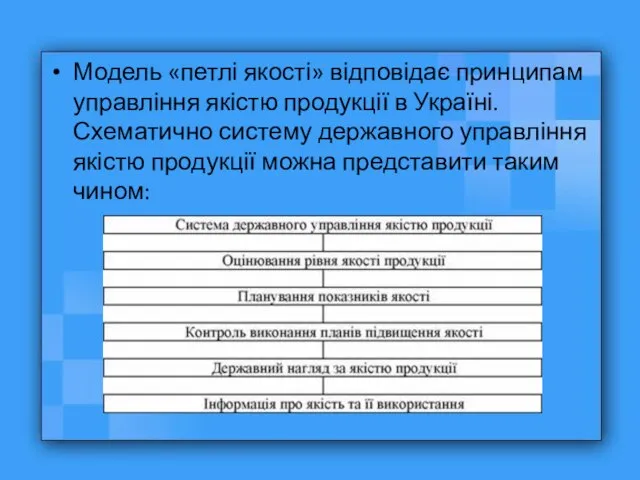 Модель «петлі якості» відповідає принципам управління якістю продукції в Україні. Схематично