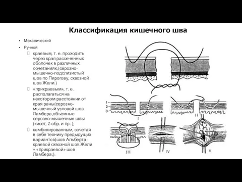 Механический Ручной краевым, т. е. проходить через края рассеченных оболочек в