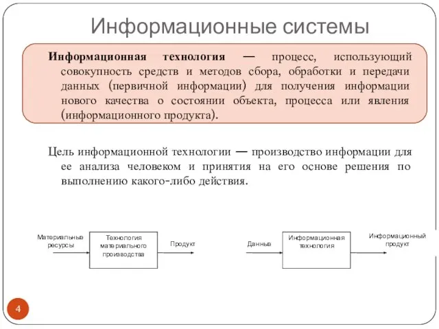 Информационные системы Информационная технология — процесс, использующий совокупность средств и методов