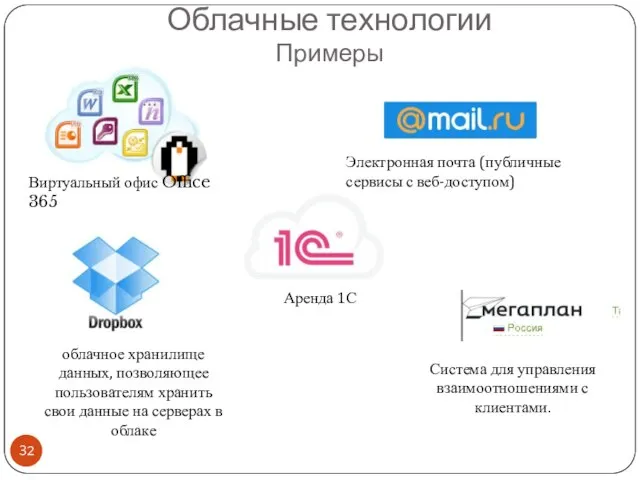 Облачные технологии Примеры Виртуальный офис Office 365 Электронная почта (публичные сервисы