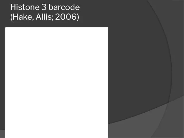 Histone 3 barcode (Hake, Allis; 2006)