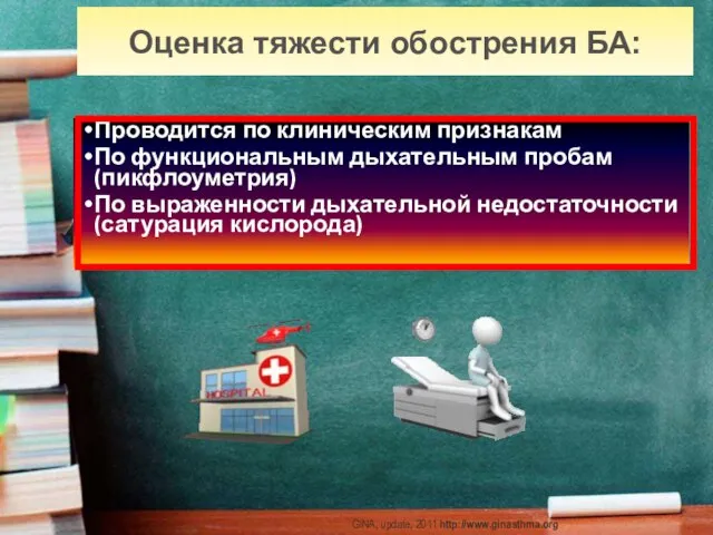 Оценка тяжести обострения БА: Проводится по клиническим признакам По функциональным дыхательным