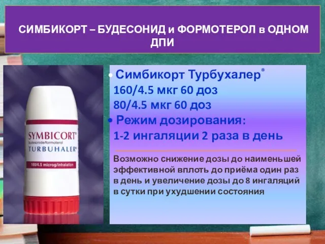 Симбикорт Турбухалер® 160/4.5 мкг 60 доз 80/4.5 мкг 60 доз Режим