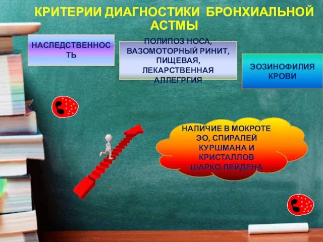 КРИТЕРИИ ДИАГНОСТИКИ БРОНХИАЛЬНОЙ АСТМЫ НАСЛЕДСТВЕННОСТЬ ПОЛИПОЗ НОСА, ВАЗОМОТОРНЫЙ РИНИТ, ПИЩЕВАЯ, ЛЕКАРСТВЕННАЯ