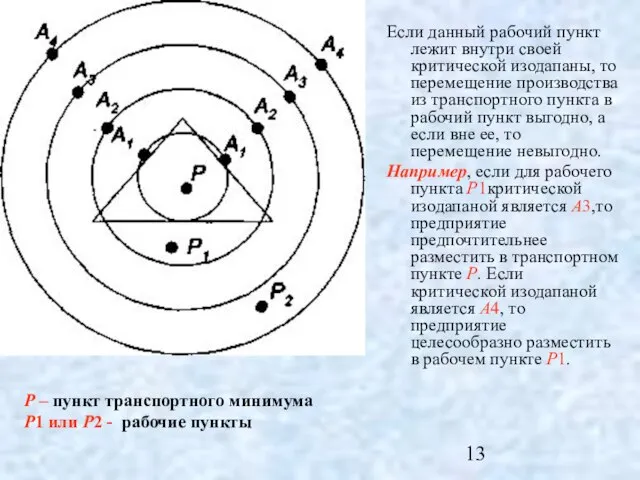 Если данный рабочий пункт лежит внутри своей критической изодапаны, то перемещение