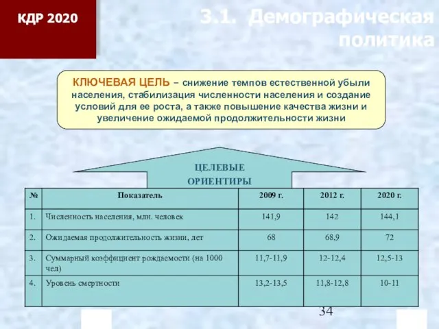 3.1. Демографическая политика КЛЮЧЕВАЯ ЦЕЛЬ – снижение темпов естественной убыли населения,