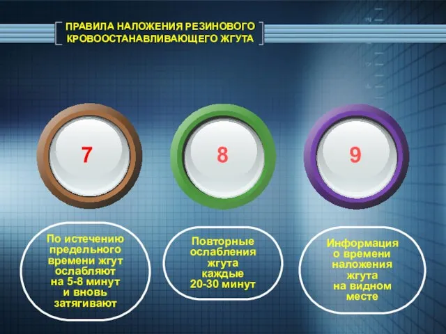 ПРАВИЛА НАЛОЖЕНИЯ РЕЗИНОВОГО КРОВООСТАНАВЛИВАЮЩЕГО ЖГУТА По истечению предельного времени жгут ослабляют