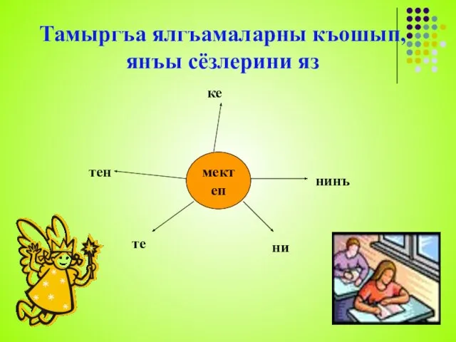 Тамыргъа ялгъамаларны къошып, янъы сёзлерини яз мектеп ке нинъ ни тен те