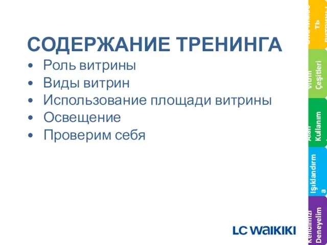 СОДЕРЖАНИЕ ТРЕНИНГА • Роль витрины • Виды витрин • Использование площади