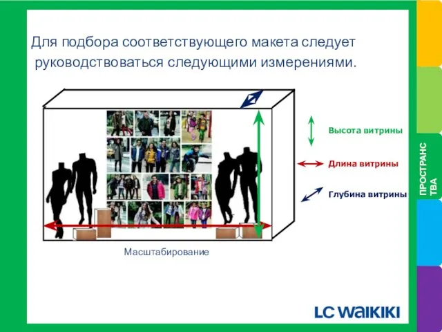 Для подбора соответствующего макета следует руководствоваться следующими измерениями. Масштабирование ПРОСТРАНСТВА