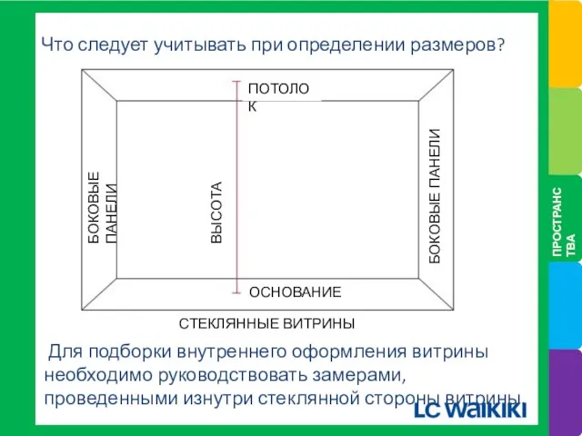 Что следует учитывать при определении размеров? Для подборки внутреннего оформления витрины