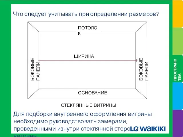 Что следует учитывать при определении размеров? Для подборки внутреннего оформления витрины