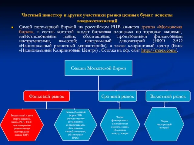 Самой популярной биржей на российском РЦБ является группа «Московская биржа», в