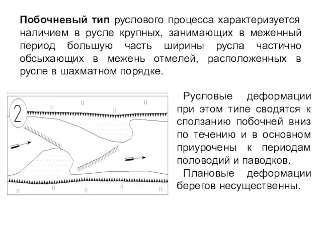 Русловые деформации при этом типе сводятся к сползанию побочней вниз по