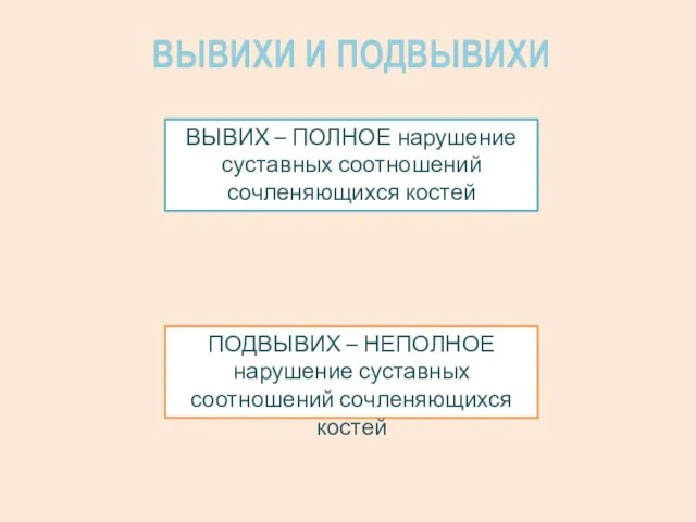 ВЫВИХИ И ПОДВЫВИХИ ВЫВИХ – ПОЛНОЕ нарушение суставных соотношений сочленяющихся костей