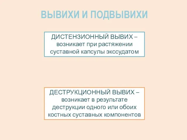 ВЫВИХИ И ПОДВЫВИХИ ДИСТЕНЗИОННЫЙ ВЫВИХ – возникает при растяжении суставной капсулы