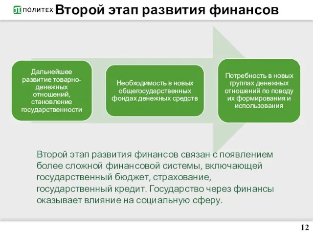 12 Второй этап развития финансов Второй этап развития финансов связан с