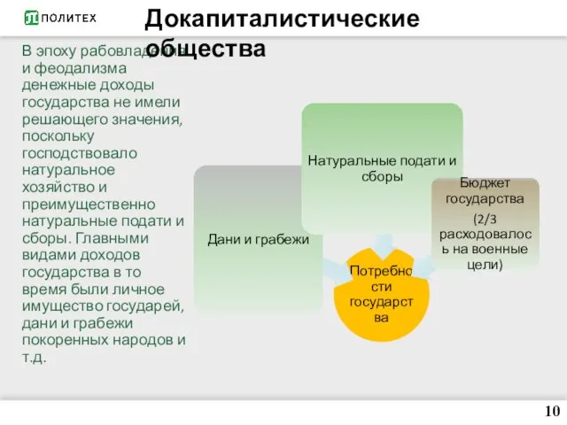 10 В эпоху рабовладения и феодализма денежные доходы государства не имели