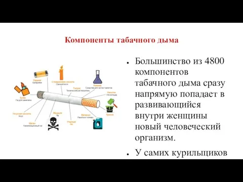 Компоненты табачного дыма Большинство из 4800 компонентов табачного дыма сразу напрямую