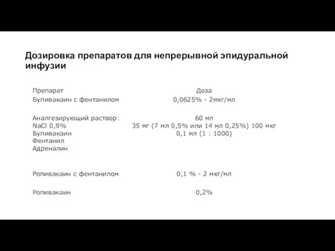 Дозировка препаратов для непрерывной эпидуральной инфузии